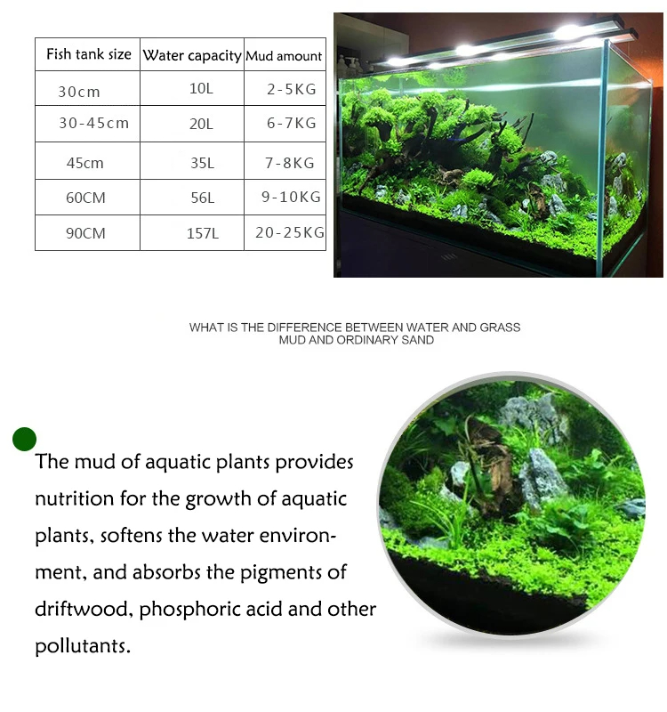 Tangki Ikan Air Rumput Lumpur  - Aquarium Plant Nutrients ulasan dan harga