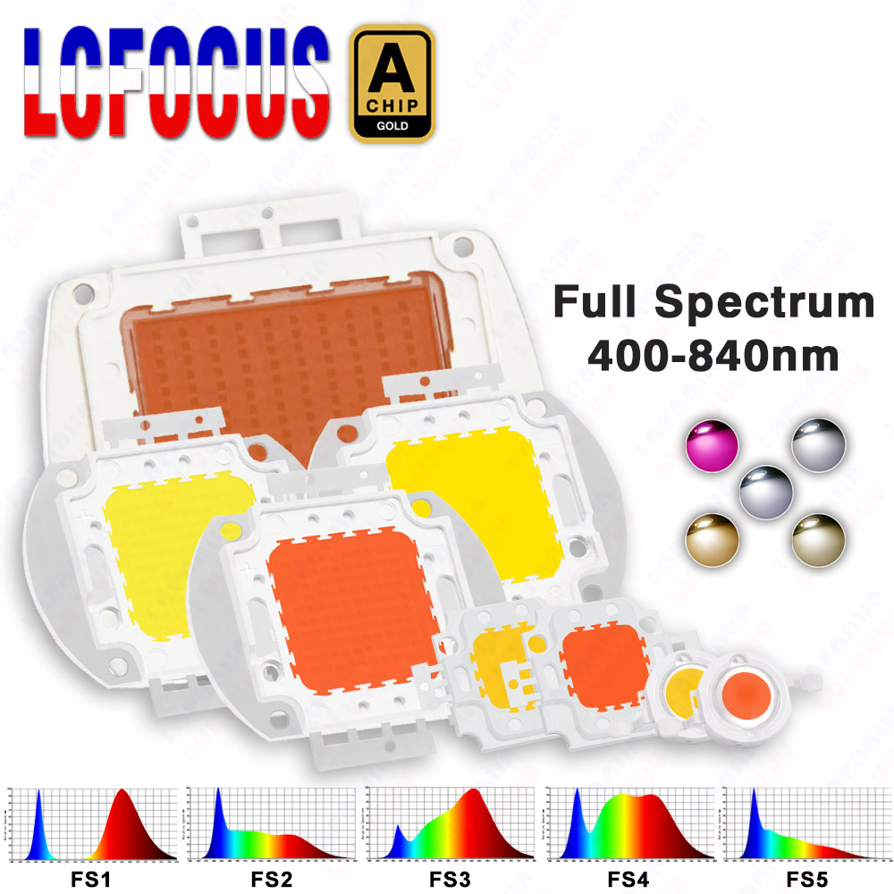 1W 3W 5W 10W 20W 30W 50W 100W  - Aquarium Plant Nutrients ulasan dan harga