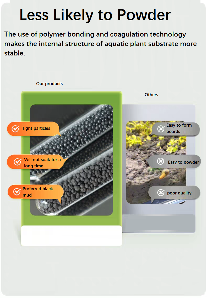 Substrat Tanah Akuarium Nutris - Aquarium Plant Nutrients ulasan dan harga