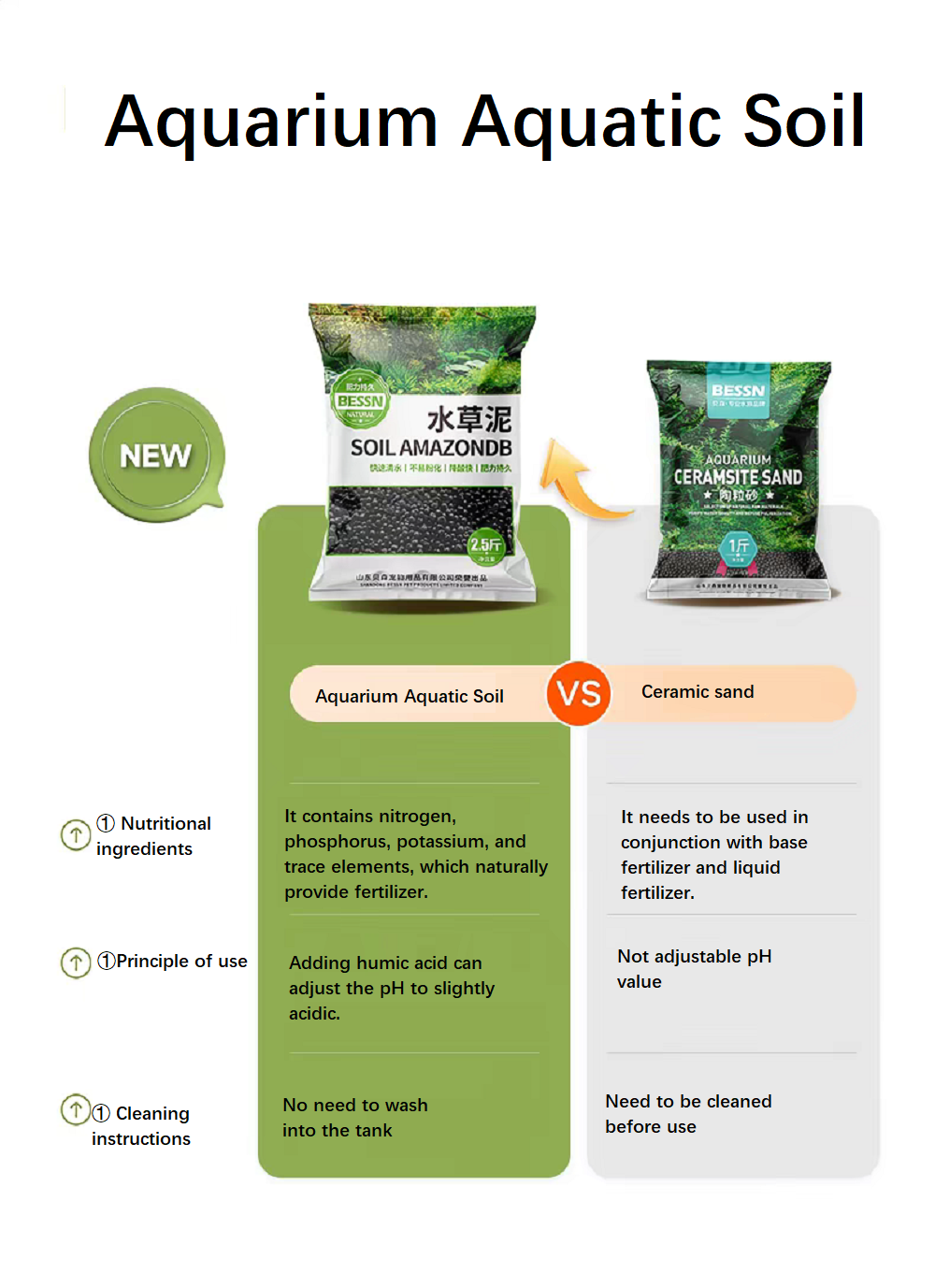 Substrat Tanah Akuarium Nutris - Aquarium Plant Nutrients ulasan dan harga