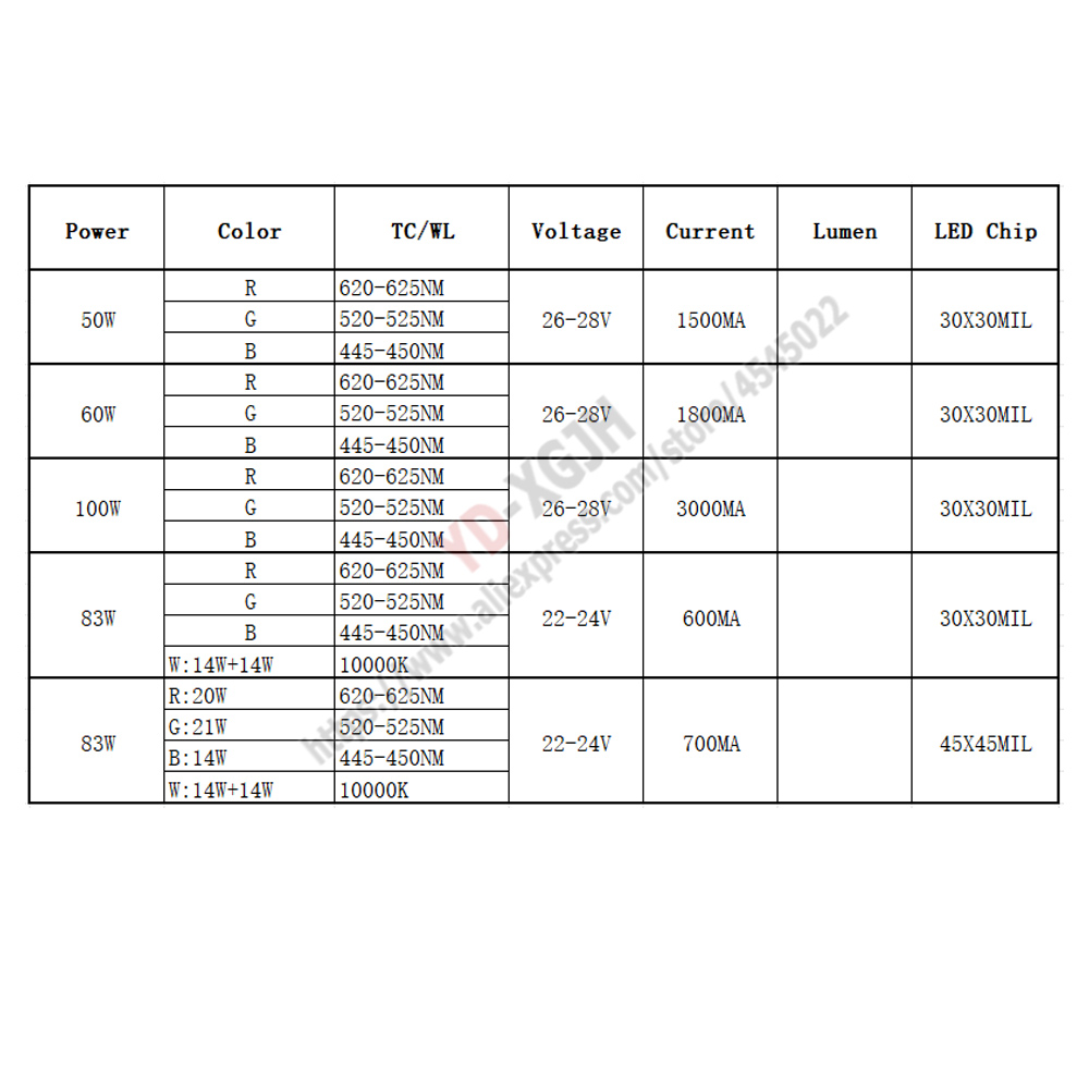 Sumber Cahaya LED Akuarium Ma  - Planted Aquarium For Goldfish ulasan dan harga